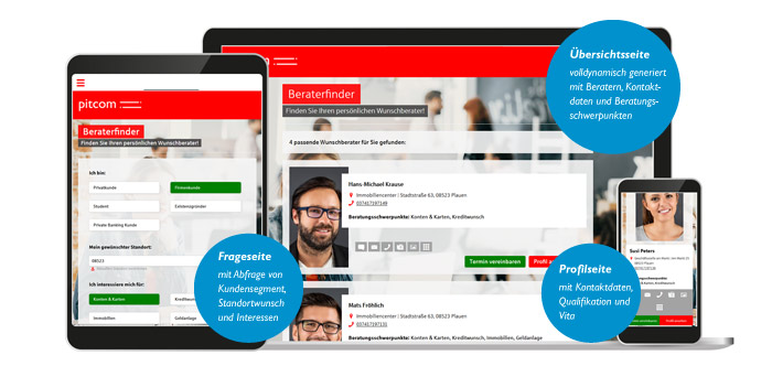 3 Schritt-System zum Berater-Matching